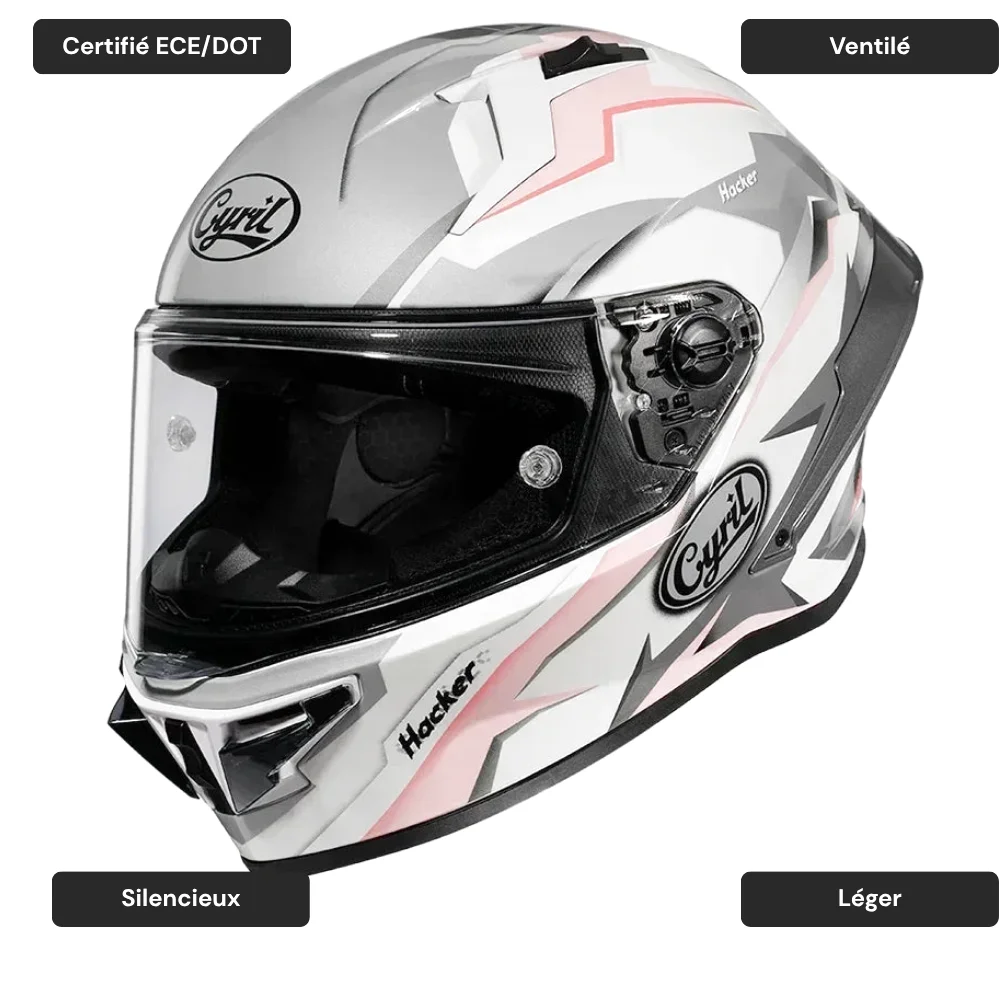 Casque moto intégral aérodynamique - AeroFlux – Image 2